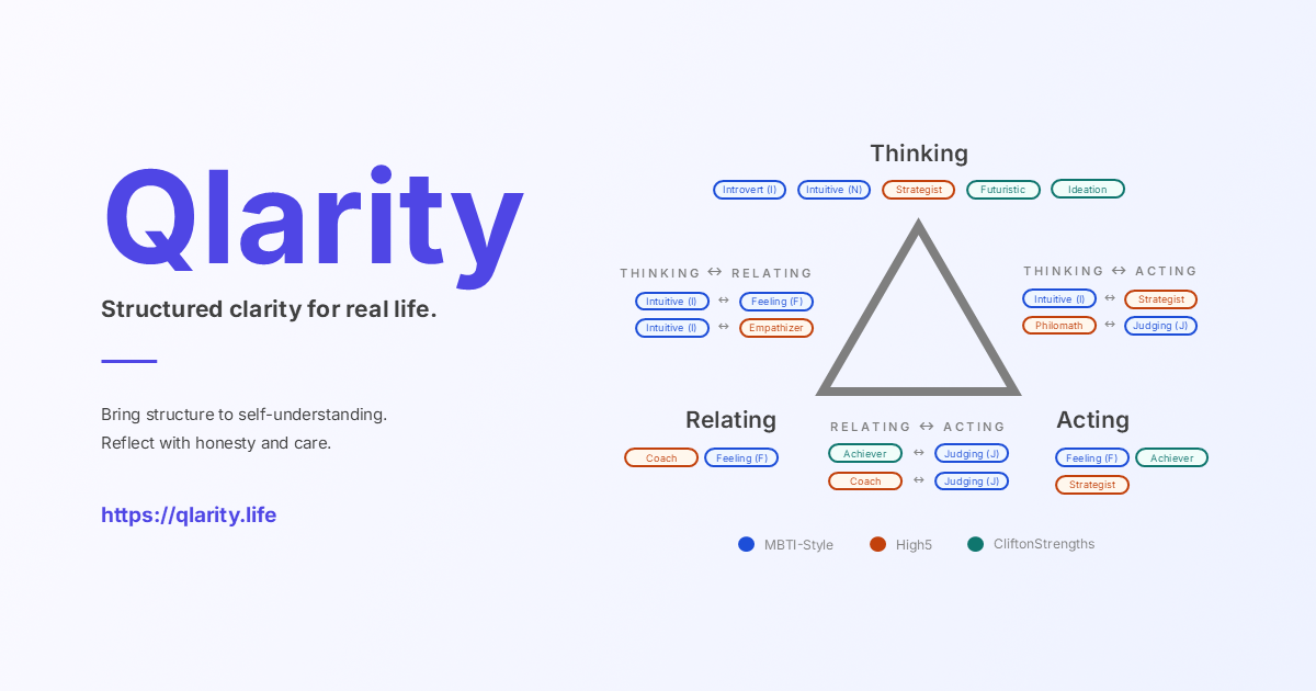 Qlarity workspace screenshot
